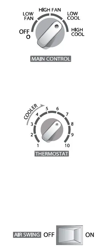 Rasonic RC-XN2421E Room Air Conditioner-fig11110