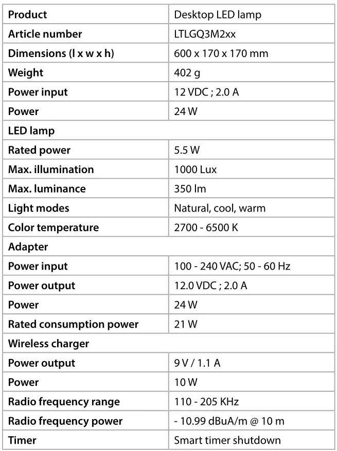 nedis Supports 10W Qi wireless charging - Specifications