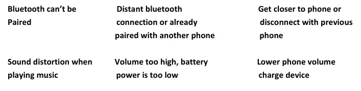 WS-858 Wireless Karaoke Microphone - FAQS 2