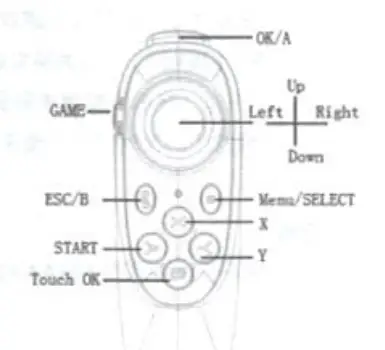 MOCUTE-Universal-Wireless-VR-Remote-Gamepad-1
