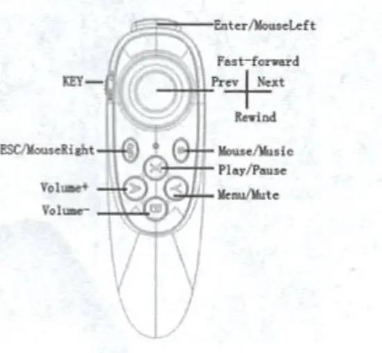 MOCUTE-Universal-Wireless-VR-Remote-Gamepad-2