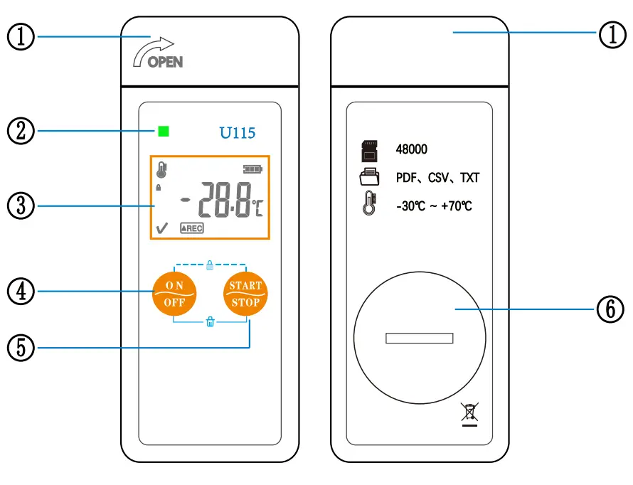 HASWILL ELECTRONICS U115 Temperature Logger_Fig1