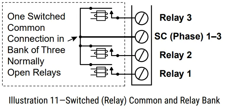 KMC BAC 19xxxx FlexStat Touchscreen Room Sensors Controllers-fig11