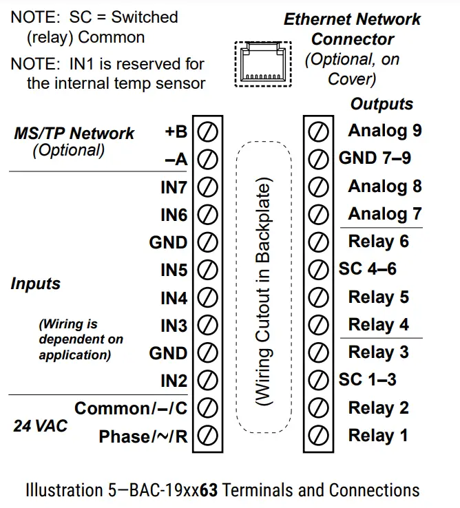 KMC BAC 19xxxx FlexStat Touchscreen Room Sensors Controllers-fig5