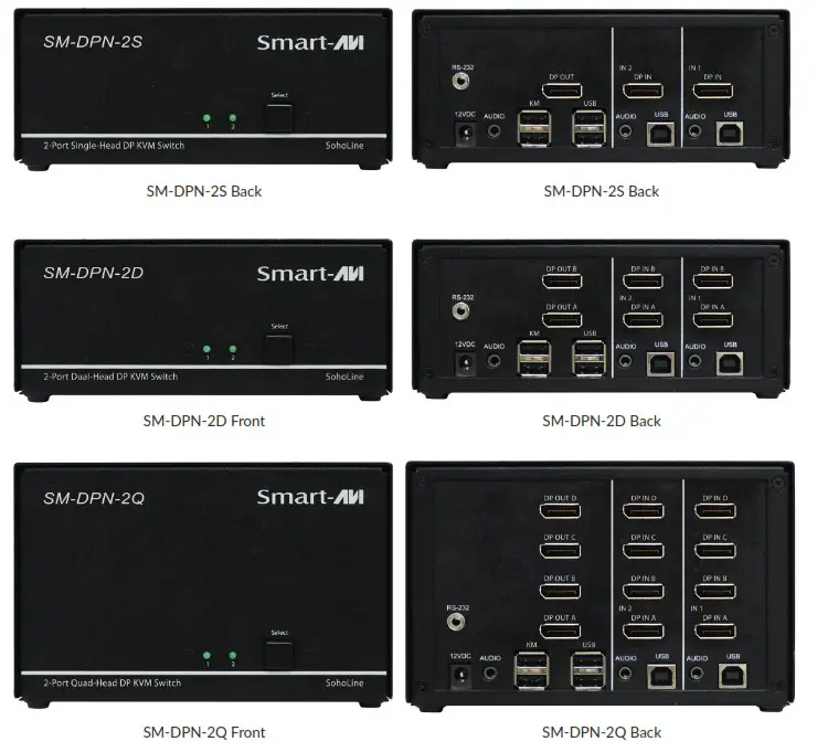 Smart AVI SM DPN Series SM DPN 2S 2 Port DP KVM Switch - FRONT AND BACK