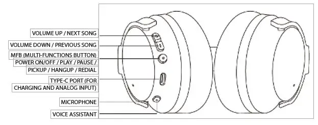 MORPHEUS 360 HP7850HD Series Wireless Headphones-pic2