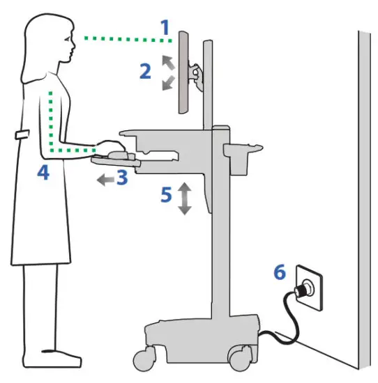 ergotron SV43-1320-0 Styleview Medical Cart - ERGONOMICS