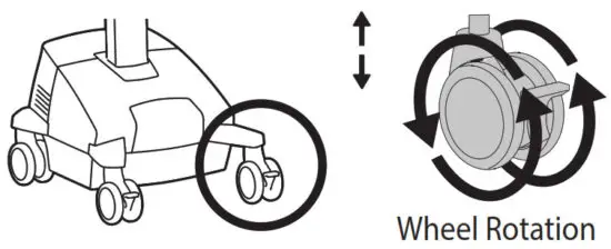 ergotron SV43-1320-0 Styleview Medical Cart - Wheel Rotation