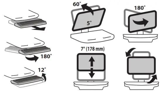 ergotron SV43-1320-0 Styleview Medical Cart - product damage