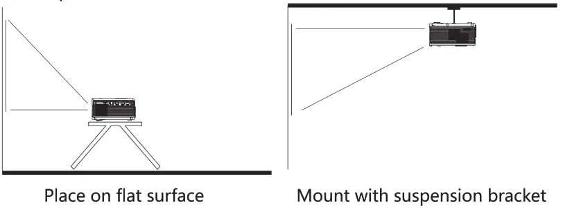 FUNLITES 1080P 80% Brightness New upgrade Video Projector - fig 5