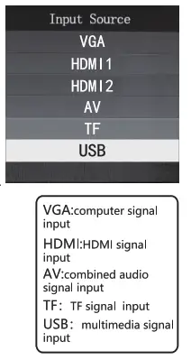FUNLITES 1080P 80% Brightness New upgrade Video Projector - fig 6