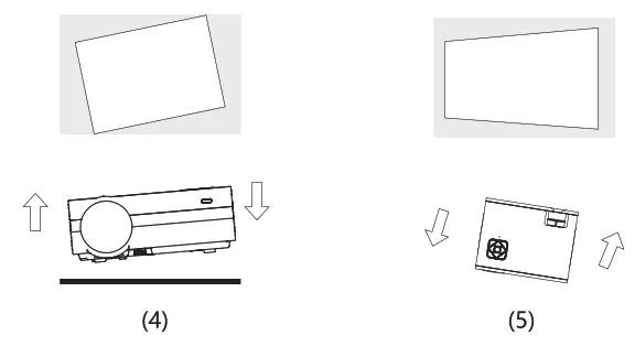 FUNLITES 1080P 80% Brightness New upgrade Video Projector - fig 8