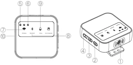 Shenzhen Xingchang Technology V5 Wireless Recording Microphone - Fig 1