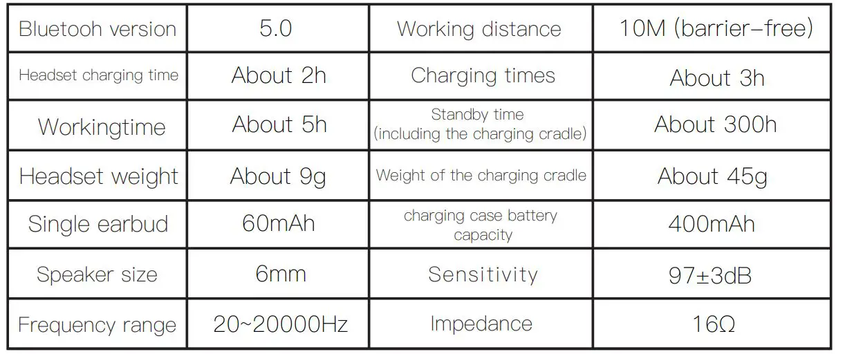 WINTORY-POD1-True-Wireless-Stereo-Earphone-FIG-2