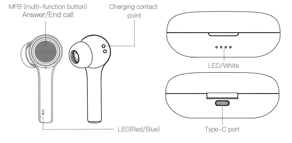 WINTORY-POD1-True-Wireless-Stereo-Earphone-FIG-3