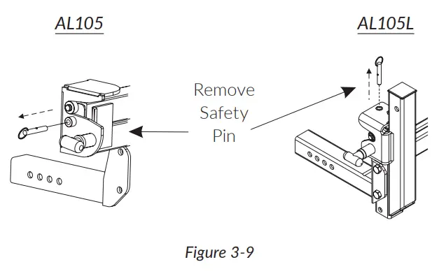 Harmar AL500 Outside Lifts-fig9