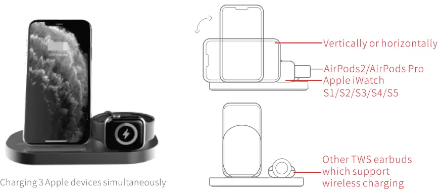 Guanyu-GY-Z6S-3-In-1-Fast-Wireless-Charger-3