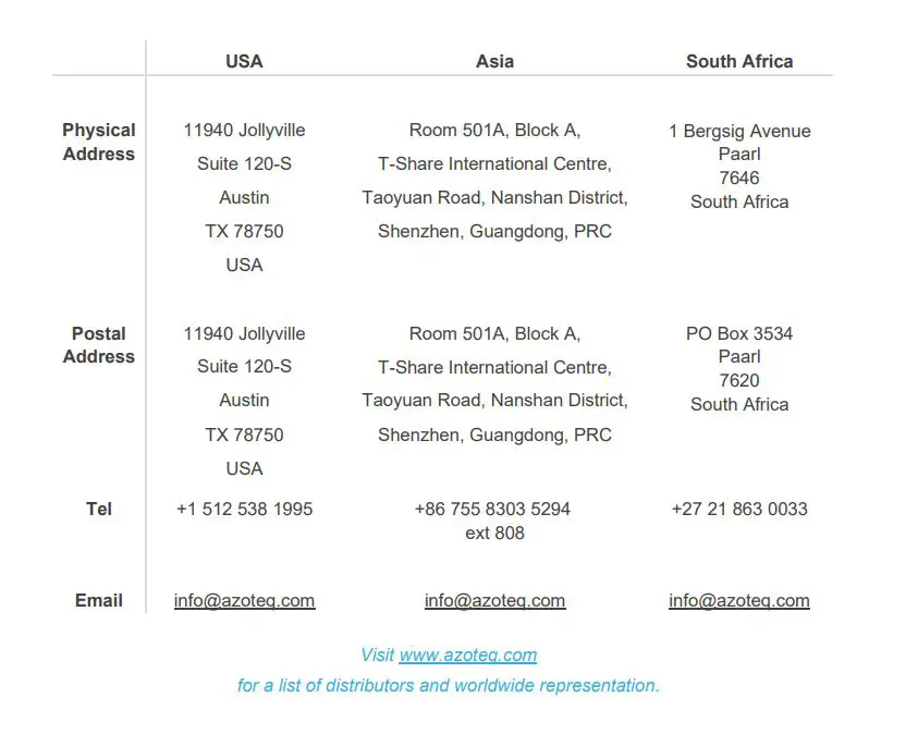 Azoteq-957-IQS263EV02-Touch-Sensor-Development-13