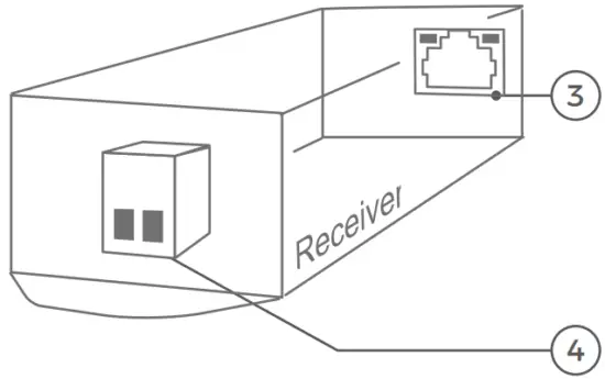 DoorBird A1071 Series 2 Wire Ethernet PoE Converter - Receiver