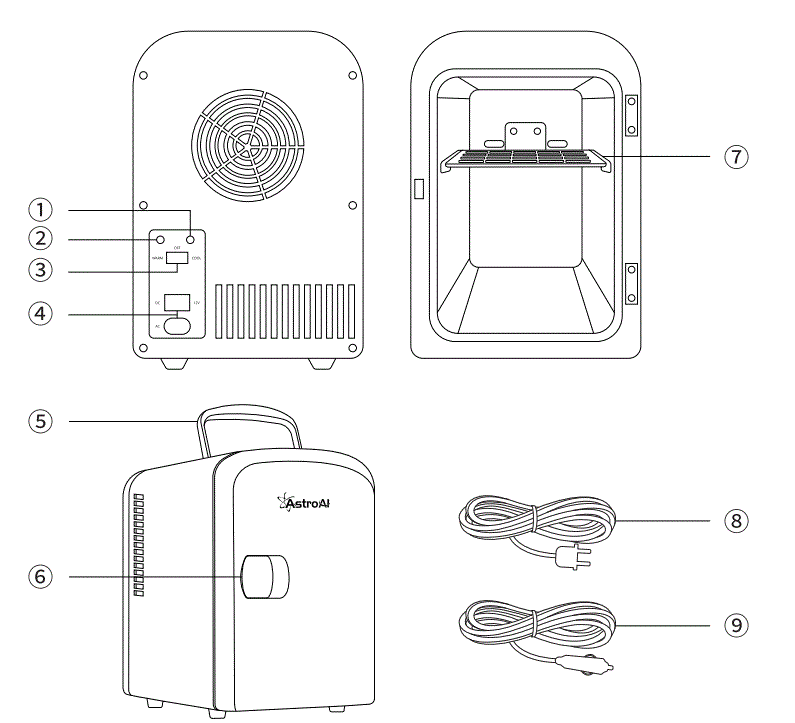AstroAI LY0204A Mini Fridge fig 2