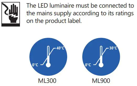 FIG 2 RISK OF ELECTRIC SHOCK.JPG