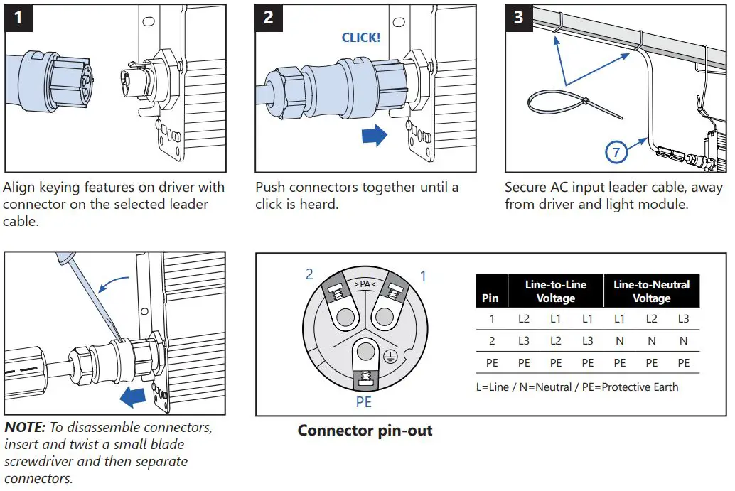 FIG 22 Connect the Driver Input