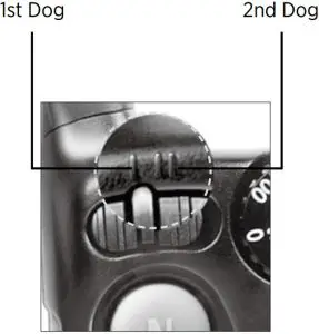 Transmitter Button Function