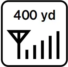 Main Features inductions