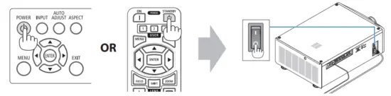 Turn off the projector