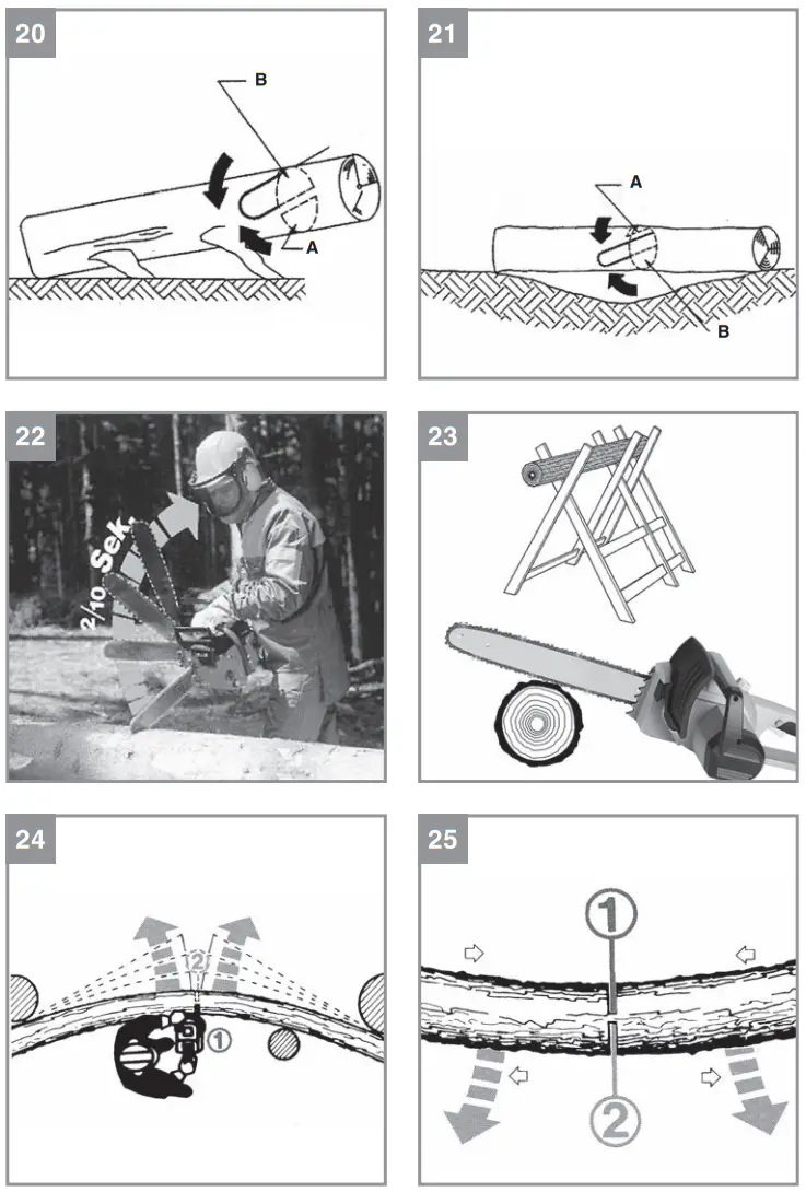 Einhell GP LC 36 Cordless Chainsaw - 4