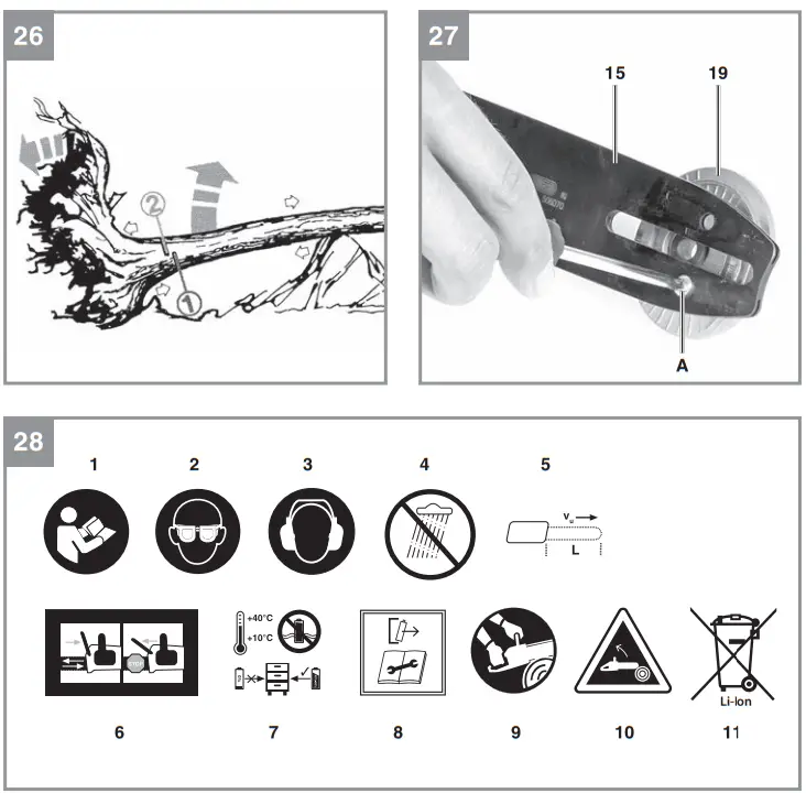 Einhell GP LC 36 Cordless Chainsaw - 5