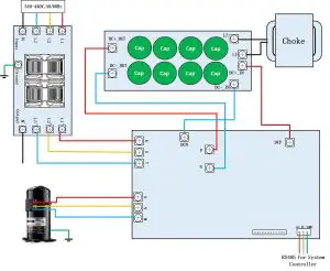 FIG 12 Wire diagram for EVDxxxxB-Dx-xxx (3PH)