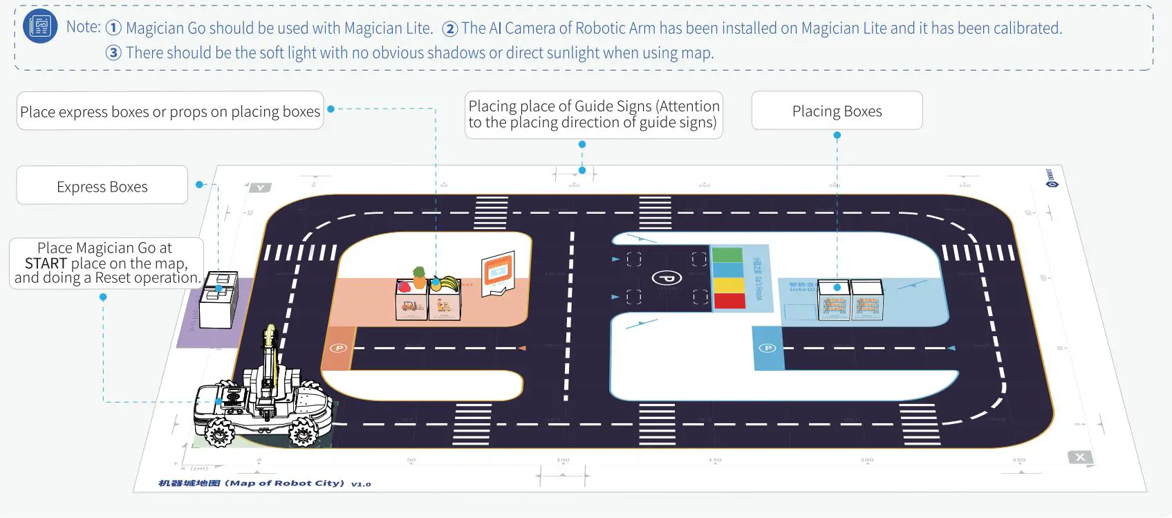 DOBOT Magician Go Desktop Robot User Guide - About Map