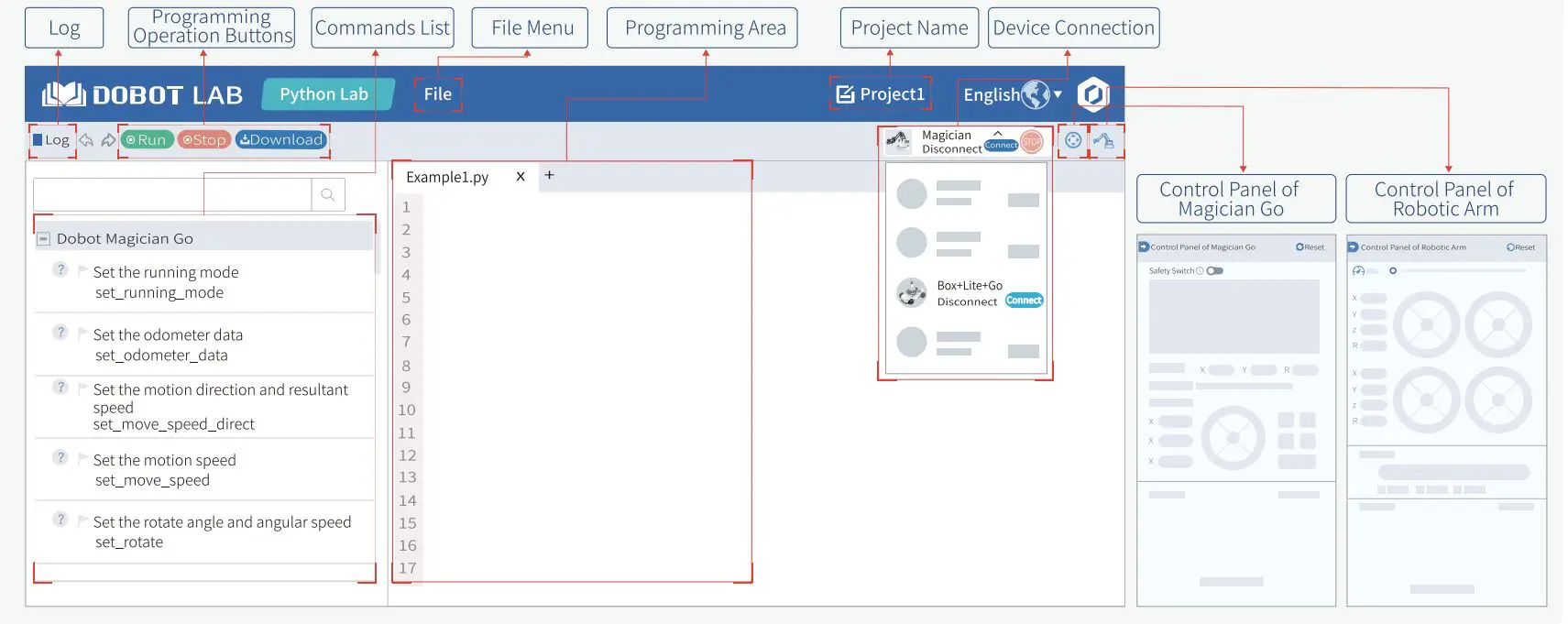 DOBOT Magician Go Desktop Robot User Guide - Dobotlab Interface Description
