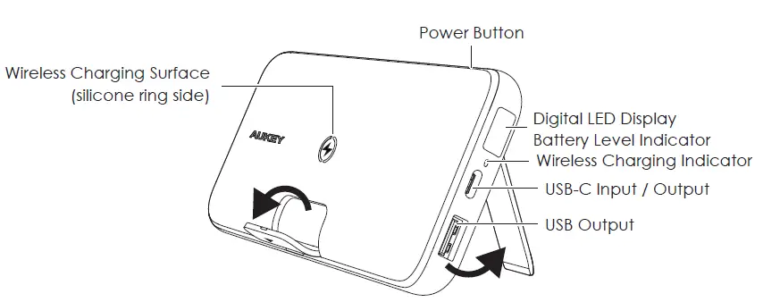 Aukey 20000mAh Wireless Charging Power Bank fig 1