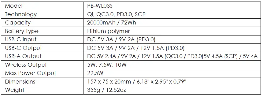 Aukey 20000mAh Wireless Charging Power Bank fig 4
