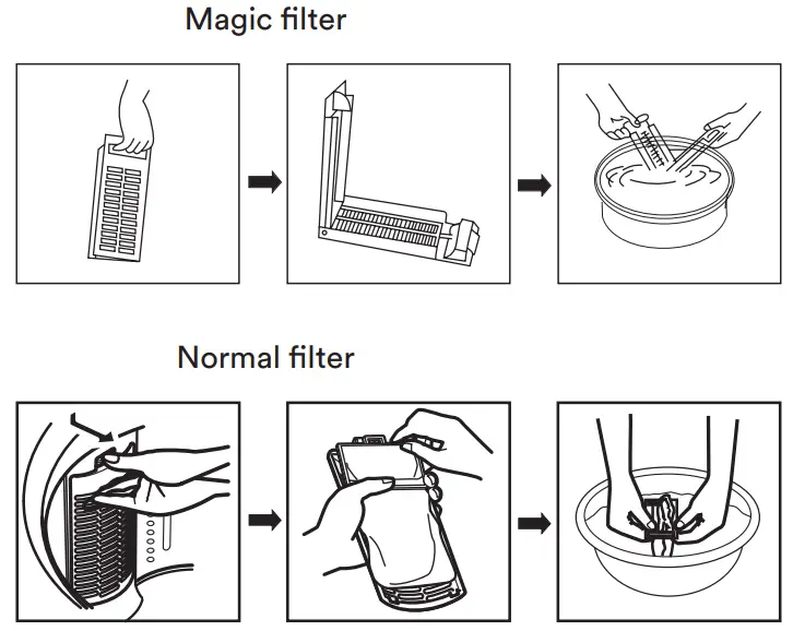 SOLT GGSTLW55B Top Load Washing Machine - figure 18