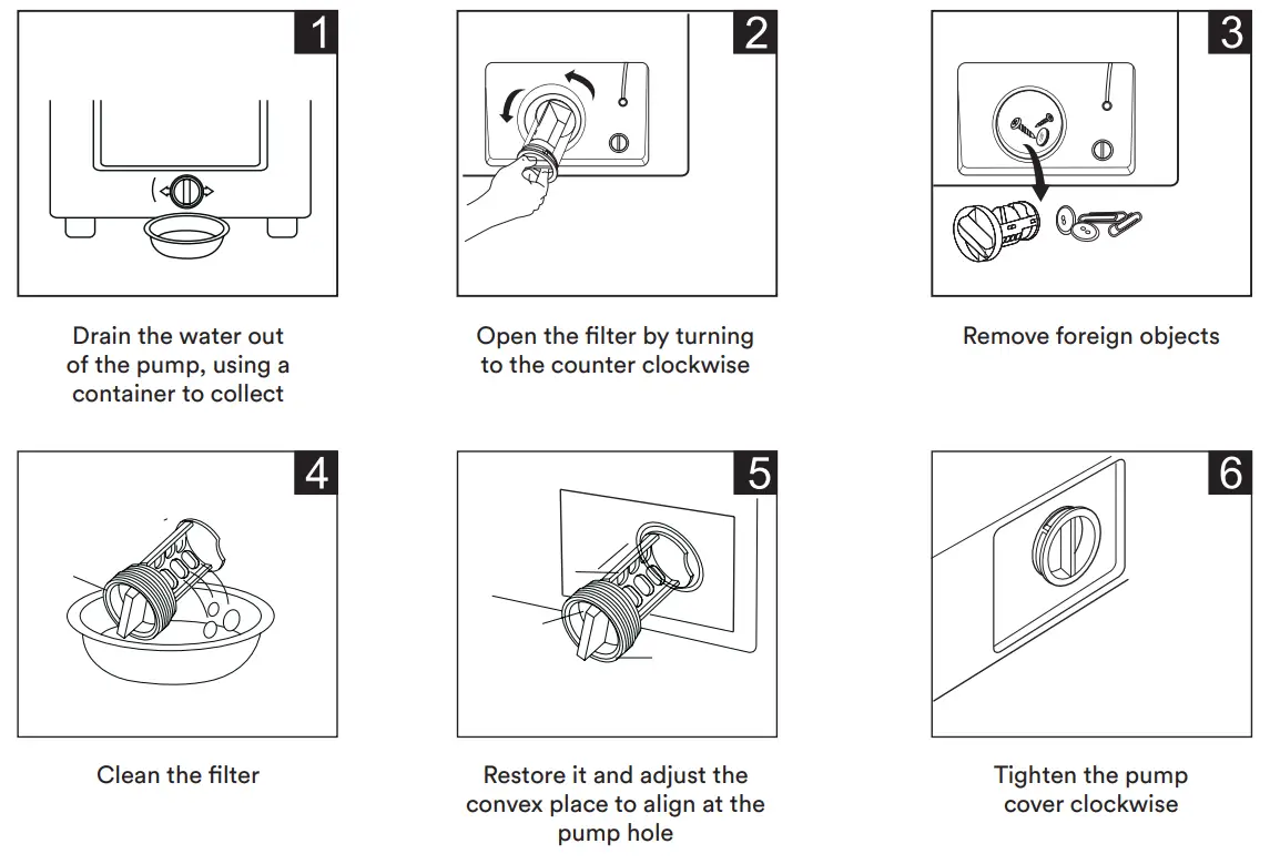 SOLT GGSTLW55B Top Load Washing Machine - figure 19