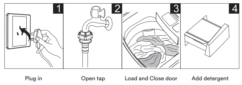 SOLT GGSTLW55B Top Load Washing Machine - figure 9