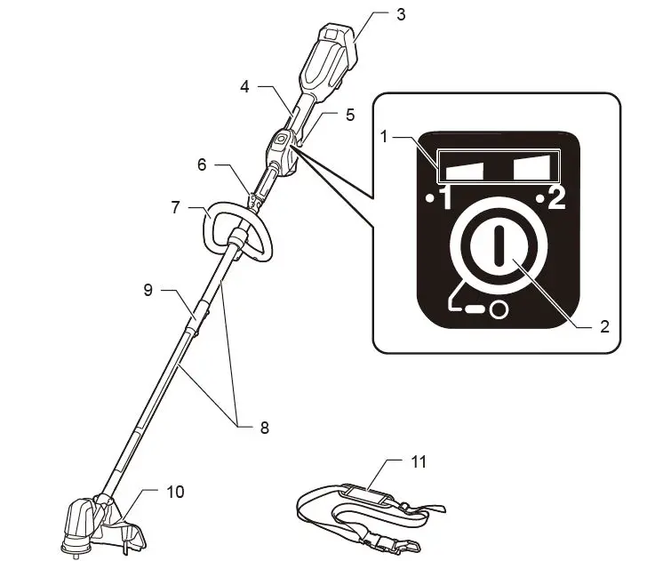 makita DUR192L Cordless Grass Trimmer 2