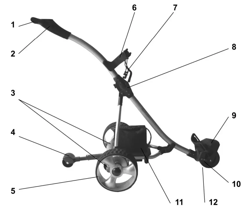 NOVACADDY S2R Remote Control Electric Golf Trolley - Featured Image