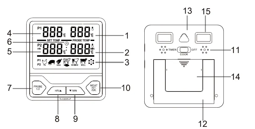 BaLDR-B0373T2-Digital-Dual-Probe-Food-Thermometer-with-Timer-Function-1