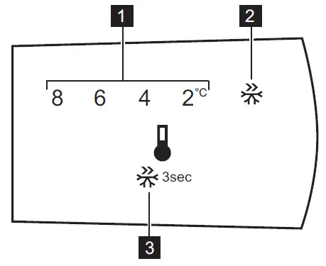 Electrolux-LTB1AF28U0-Fridge-Freezer-fig-14