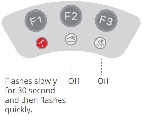 XAG XRTK4 RTK Rover or Portable Base - Activating BOOT Mode