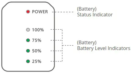 XAG XRTK4 RTK Rover or Portable Base - RTK Smart Battery Console