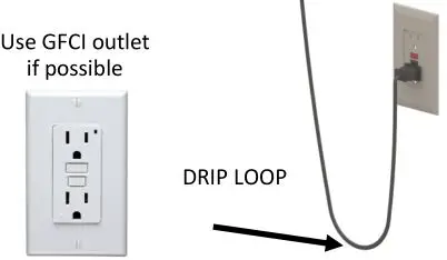 Koller Aquarium - Use GFCI outlet if possible & Drip Loop