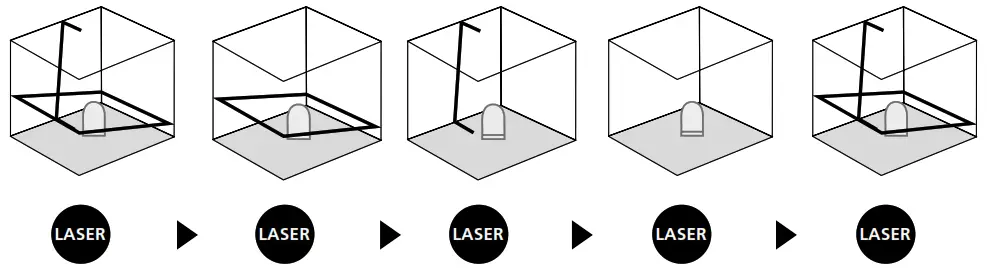 Laserliner SmartLine Laser G360 Multi Line laser Self Levelling - Slope mode