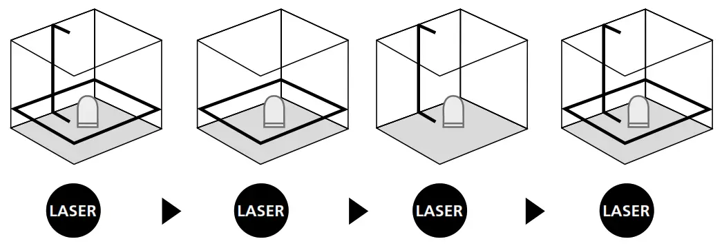 Laserliner SmartLine Laser G360 Multi Line laser Self Levelling - vertical