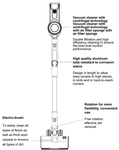 schneider SCVC23400FB FLEX STICK VACUUM CLEANER-fig3