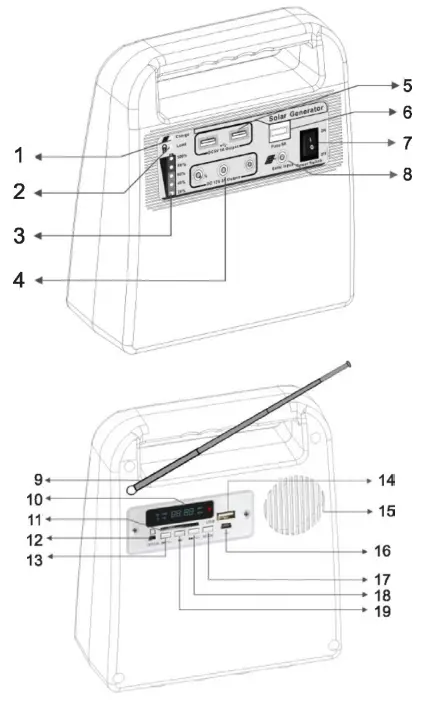 PNi H01 GreenHouse Photovoltaic Solar System - FIG